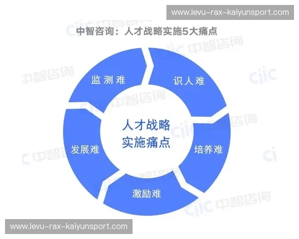 巅峰对决：263vs8，谁才是中国企业数字化转型的“压舱石”？